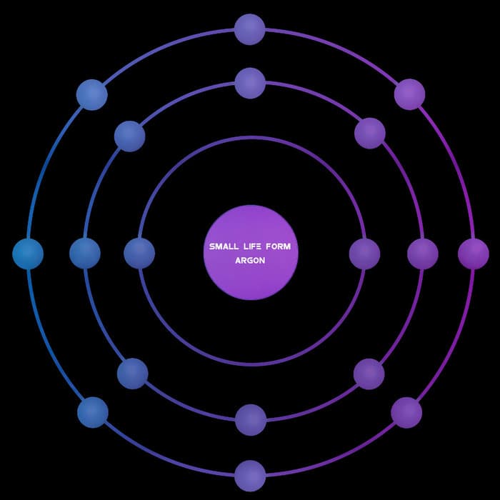 Argon